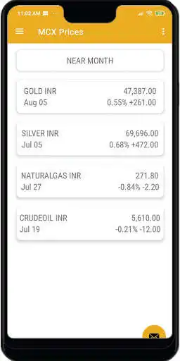Play Gold Price Live  and enjoy Gold Price Live with UptoPlay