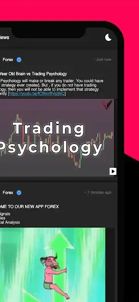 Play Gold Signals Analysis  and enjoy Gold Signals Analysis with UptoPlay