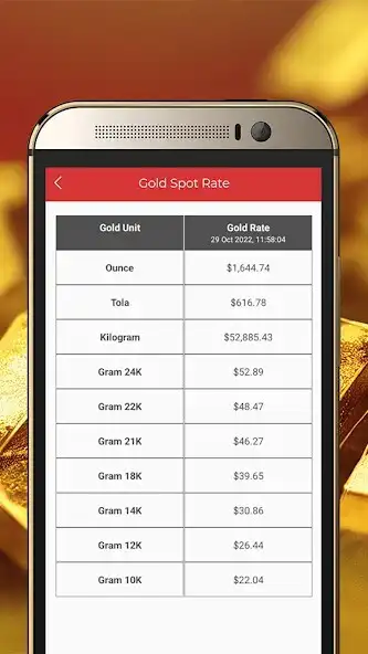 Play Gold VIP Price and Info as an online game Gold VIP Price and Info with UptoPlay