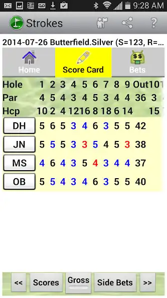 Play Golf Bets  Strokes I  and enjoy Golf Bets  Strokes I with UptoPlay
