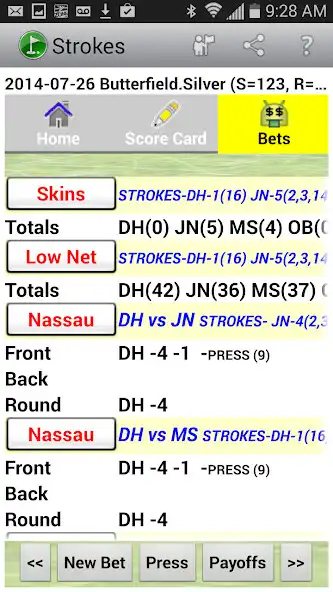 Play Golf Bets  Strokes I as an online game Golf Bets  Strokes I with UptoPlay