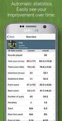 Play Golf GPS Rangefinder: Golf Pad Play Golf GPS Rangefinder: Golf Pad