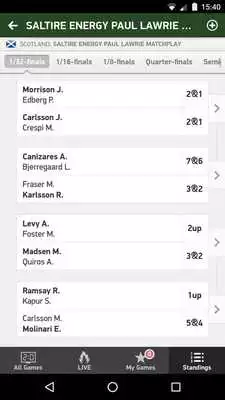 Play Golf Live 24 - golf scores