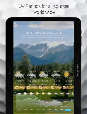 Play Golf Weather International
