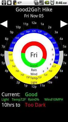 Play Good2Go? (Beta)