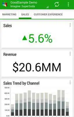 Play Good Dashboard