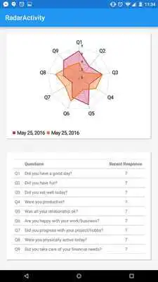 Play Good Day Tracker