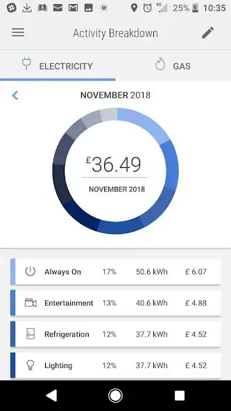 Play Good Energy Insights  and enjoy Good Energy Insights with UptoPlay