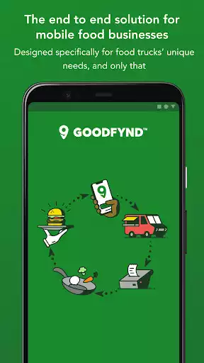 Play Goodfynd: Point of Sale (POS)  and enjoy Goodfynd: Point of Sale (POS) with UptoPlay