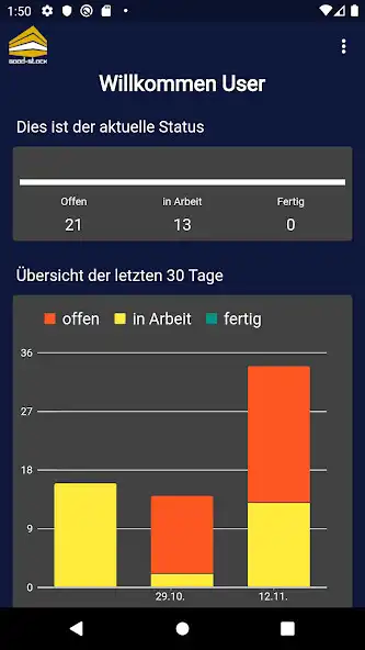 Play Good-Stock Dashboard as an online game Good-Stock Dashboard with UptoPlay