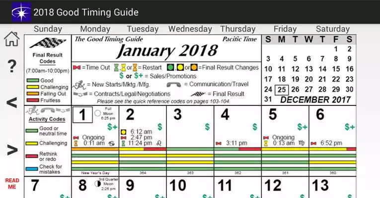 Play Good Timing Guide 2018