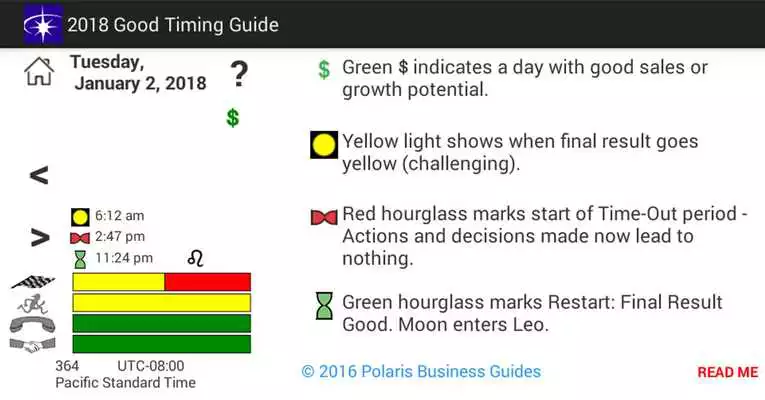 Play Good Timing Guide 2018