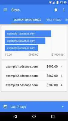 Play Google AdSense