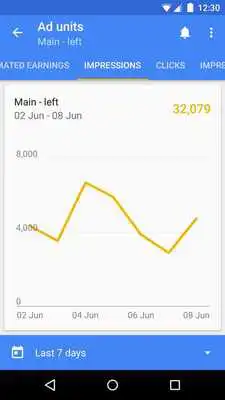 Play Google AdSense