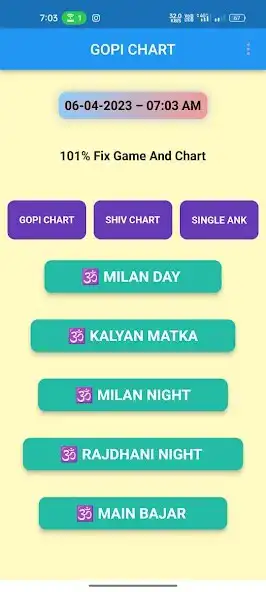 Play Gopi Chart as an online game Gopi Chart with UptoPlay