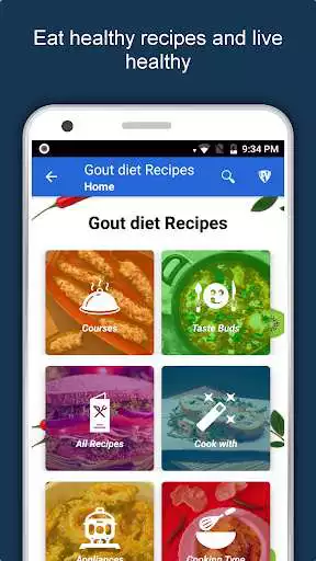 Play Gout Diet Recipes, Arthritis Pain, Joint Disease