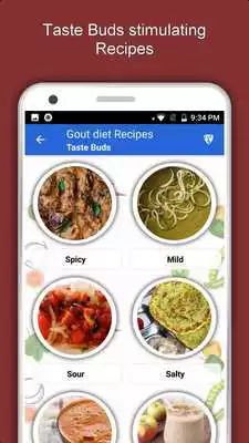 Play Gout Diet Recipes, Arthritis Pain, Joint Disease