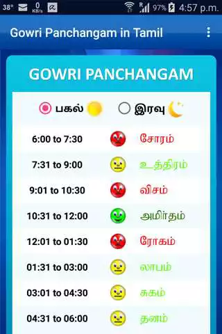 Play Gowri Panchangam in Tamil as an online game Gowri Panchangam in Tamil with UptoPlay