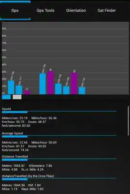 Play GPS and Sensor Toolkit