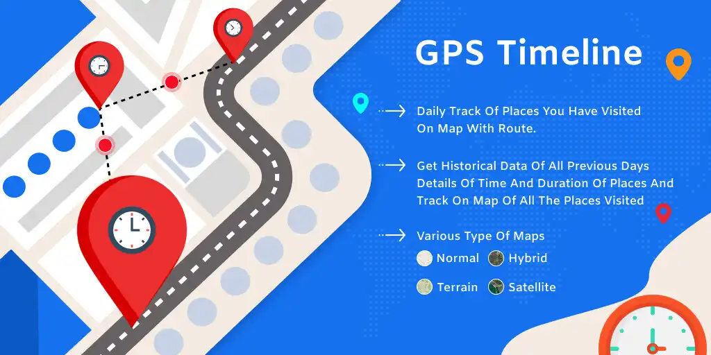 Play GPS Location Timeline on Map  and enjoy GPS Location Timeline on Map with UptoPlay