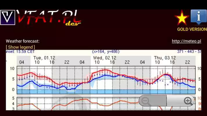 Play GPSMeteo