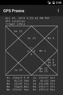 Play GPS Prasna