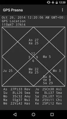 Play GPS Prasna