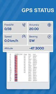 Play GPS Satellites Radar : GPS Test
