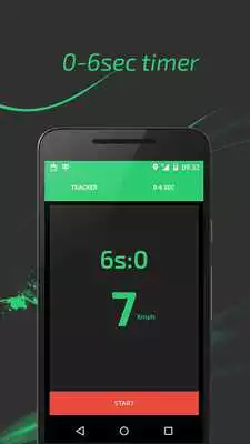 Play GPS speedometer,Speed Tracker