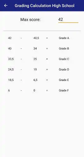 Play APK Grading Calculation for Teachers  and enjoy Grading Calculation for Teachers with UptoPlay suddenh4x.com.grade_distribution