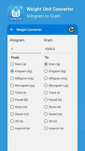 Play Gram , Kg ,Tons, Milli gram : Weight Convertor as an online game Gram , Kg ,Tons, Milli gram : Weight Convertor with UptoPlay