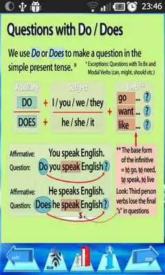 Play Grammar Flashcards in English