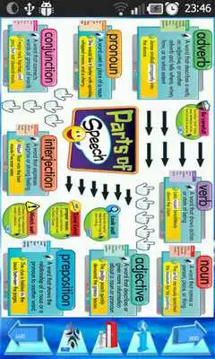 Play Grammar Flashcards in English