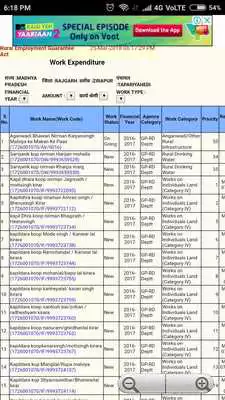 Play Gram Panchayat Work