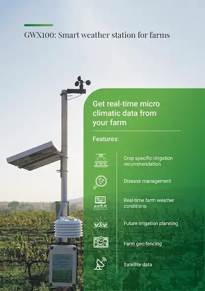 Play GramworkX Kisan App as an online game GramworkX Kisan App with UptoPlay