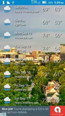 Play Grand Rapids, MI - weather