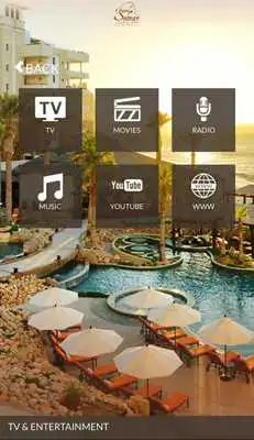 Play Grand Solmar Lands End