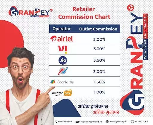 Play GranPey - Prepaid, Postpaid, DTH and Pan Card  and enjoy GranPey - Prepaid, Postpaid, DTH and Pan Card with UptoPlay