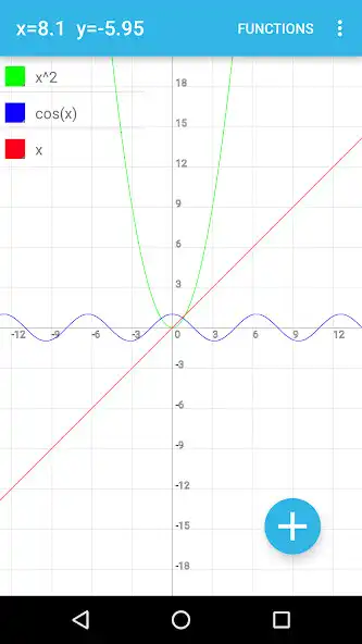Play Grapher - graphing calculator  and enjoy Grapher - graphing calculator with UptoPlay