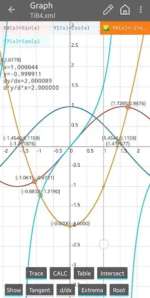 Play Graphing calculator plus 84 83 as an online game Graphing calculator plus 84 83 with UptoPlay