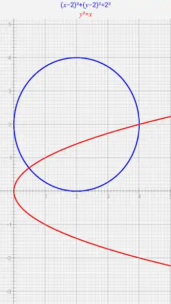 Play Graphing Calculator Pro as an online game Graphing Calculator Pro with UptoPlay