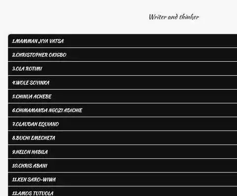 Play Great Nigerian peoples Biographies in English