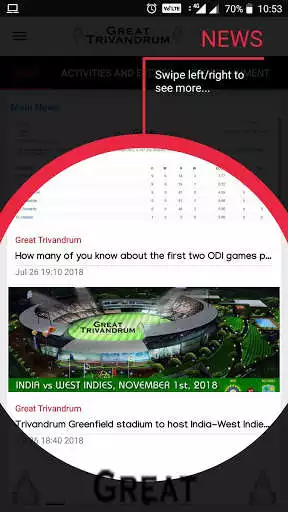 Play Great Trivandrum as an online game Great Trivandrum with UptoPlay