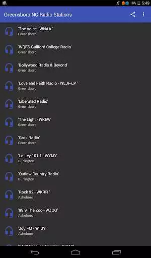 Play Greensboro NC Radio Stations