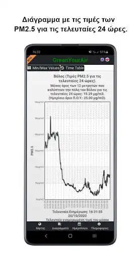 Play GreenYourAir as an online game GreenYourAir with UptoPlay