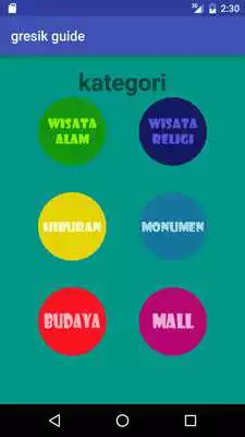 Play Gresik Guide Play Gresik Guide