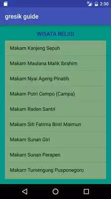 Play Gresik Guide Play Gresik Guide