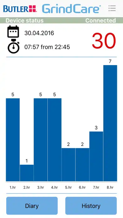 Play GrindCare® app  and enjoy GrindCare® app with UptoPlay
