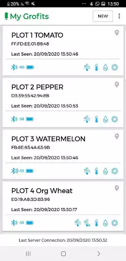 Play Grofit Play Grofit