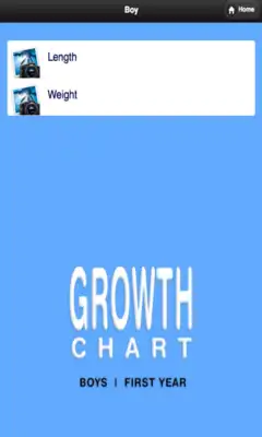 Play Growth Chart First Year Play Growth Chart First Year